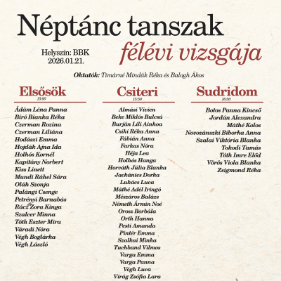 Réka és Ákos csoportjai